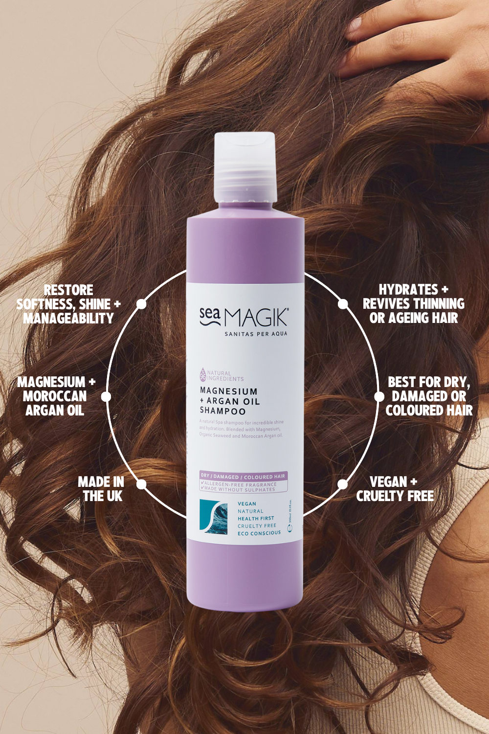 Magnesium Hair Treatment Duo